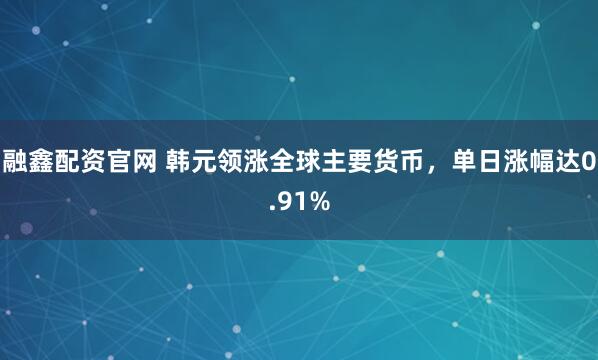融鑫配资官网 韩元领涨全球主要货币，单日涨幅达0.91%