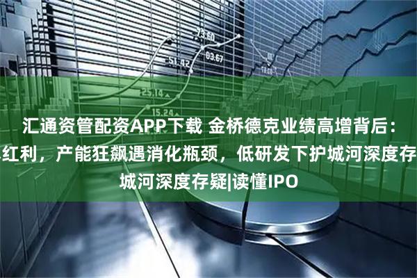 汇通资管配资APP下载 金桥德克业绩高增背后：依赖低成本红利，产能狂飙遇消化瓶颈，低研发下护城河深度存疑|读懂IPO